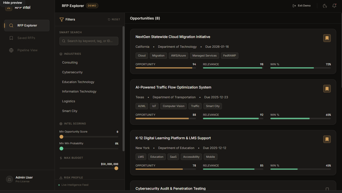 RFP Intel Platform interface preview